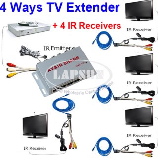 Wired AV Transmitter Sender 4 Receiver IR Infrared Repeater Emitter TV Extender
