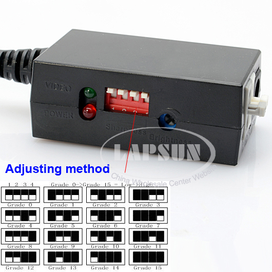2x 1 Channel Passive Active Video Balun Transceiver BNC UTP CCTV Receiver 1001R