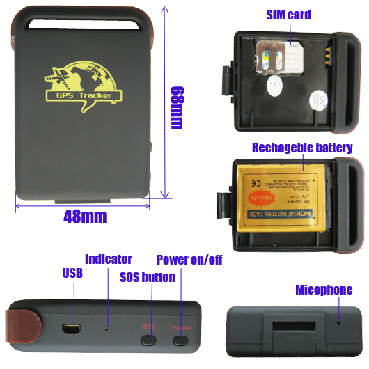 Personal Accurate GPS Tracker